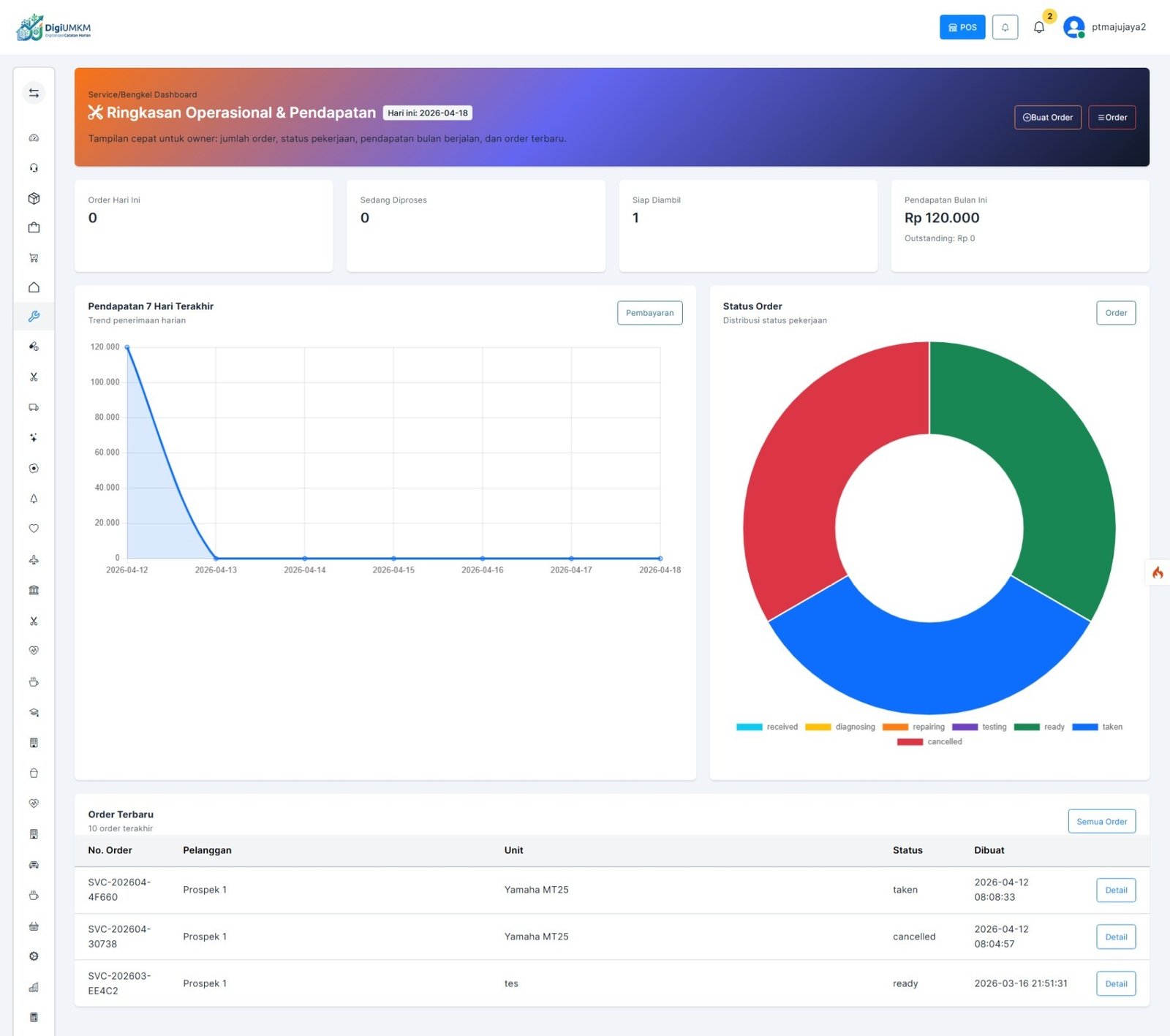 Jasa Service / Bengkel