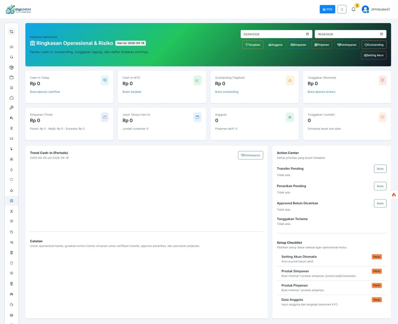 Koperasi (KSP + Unit Usaha)