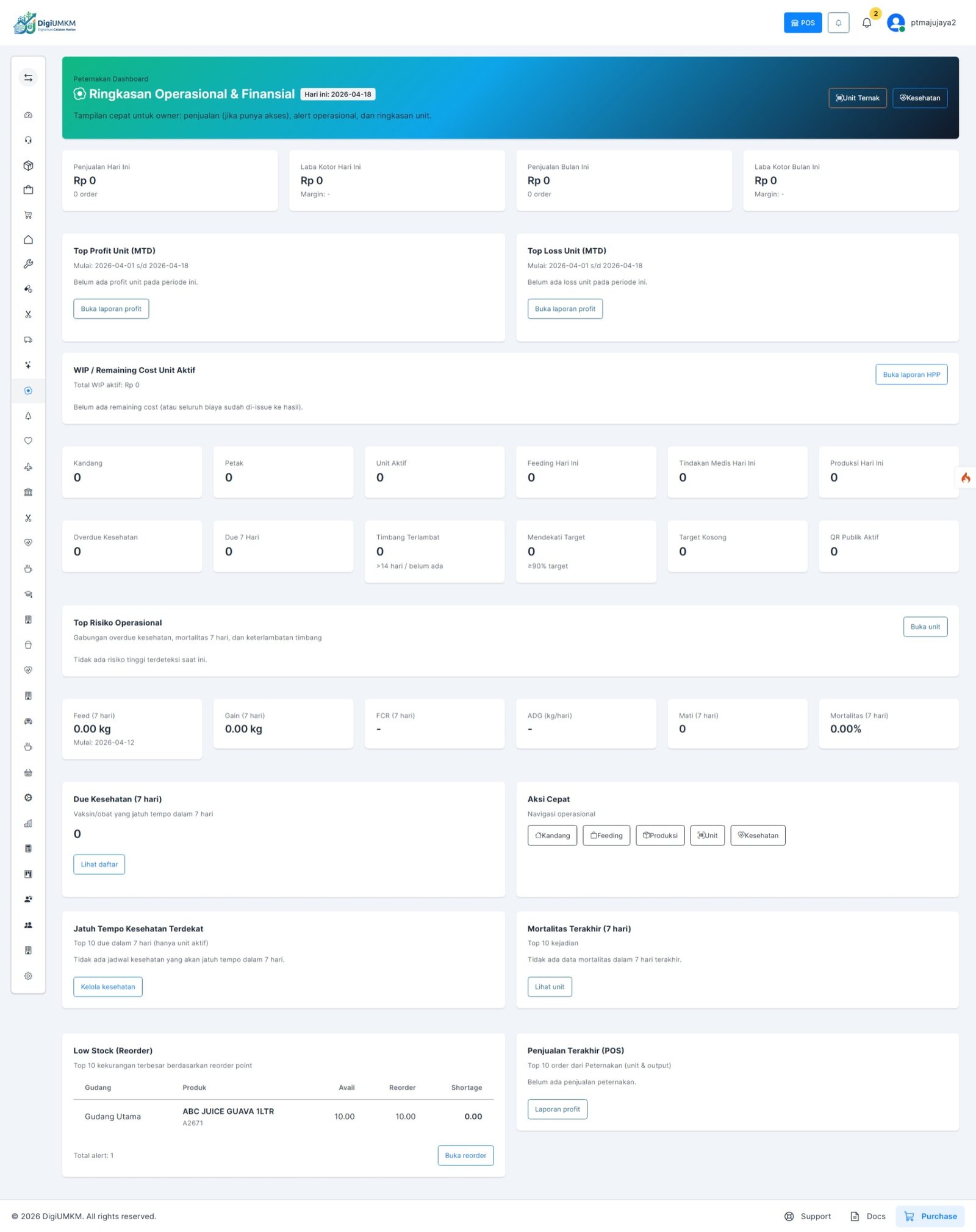 Manajemen Peternakan